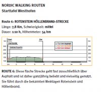 Nordic-Walking ab Gundersheim: Route 6