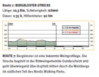 Nordic-Walking ab Gundersheim: Route 7